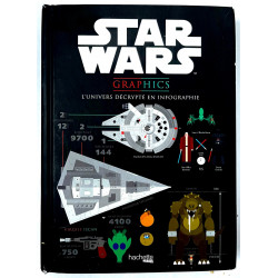 Livre Star wars graphics